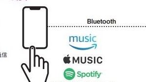 Android AirPlay 音楽の再生方法|おすすめアプリと設定ガイド 4 Android AirPlay 音楽の再生方法|おすすめアプリと設定ガイド